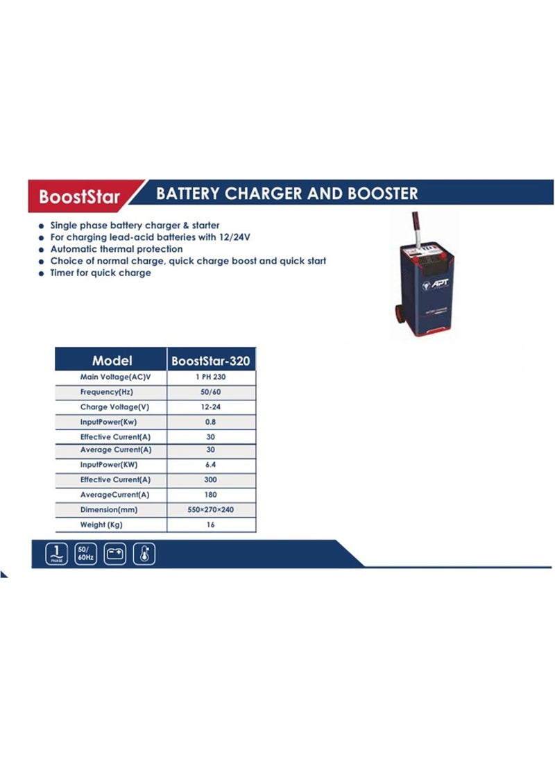 Apt Battery Charger And Booster 300Amp 12/24V Model APT Boost Star 320 - Image 2